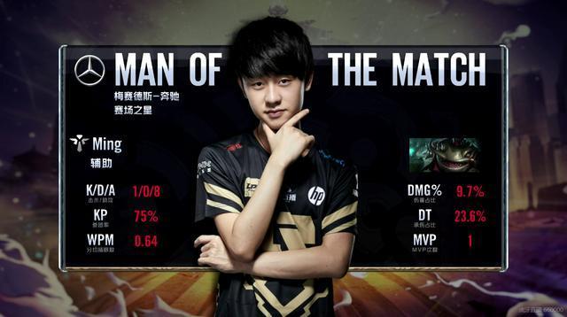 不仅意味着 不仅意味着