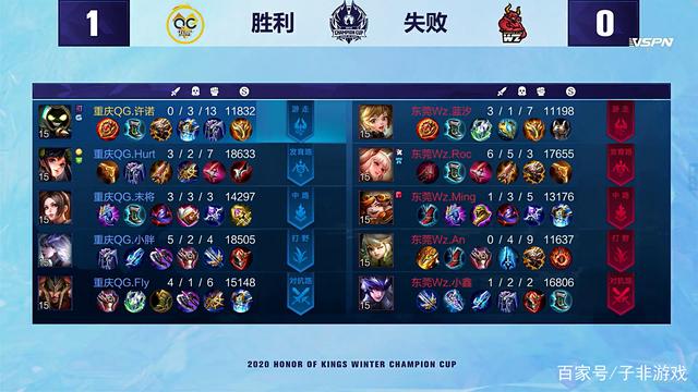 还有机会在 还有机会在