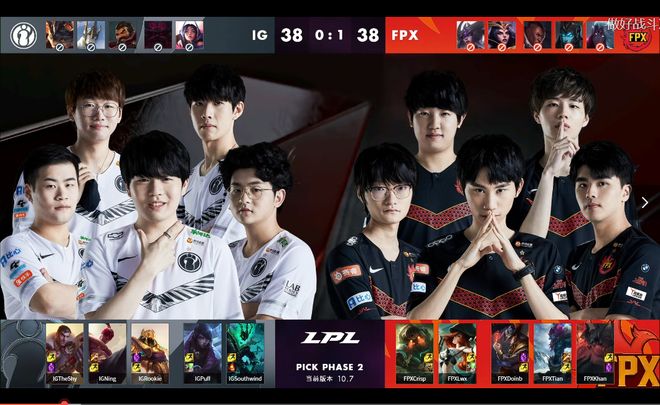 球员的表现 球员的表现