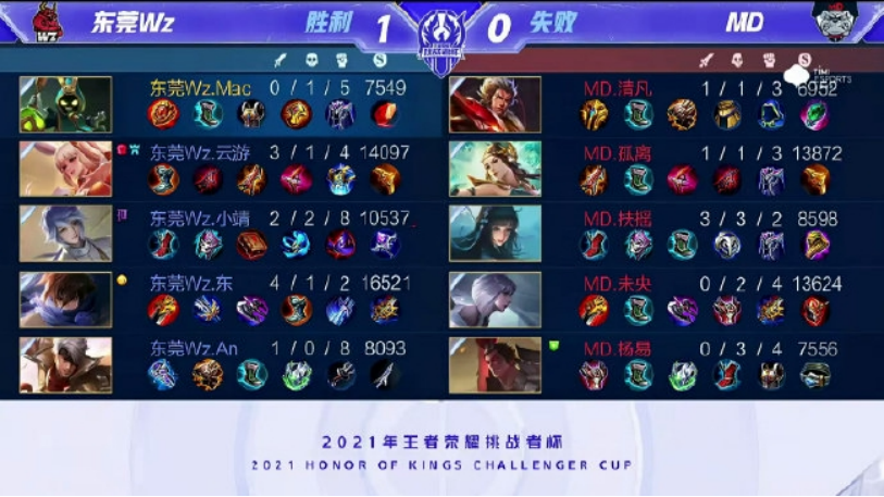 的表现吸引 的表现吸引