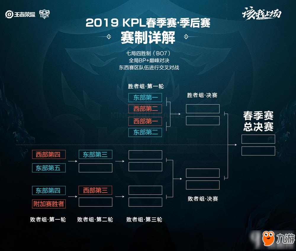 赛场到迅速 赛场到迅速