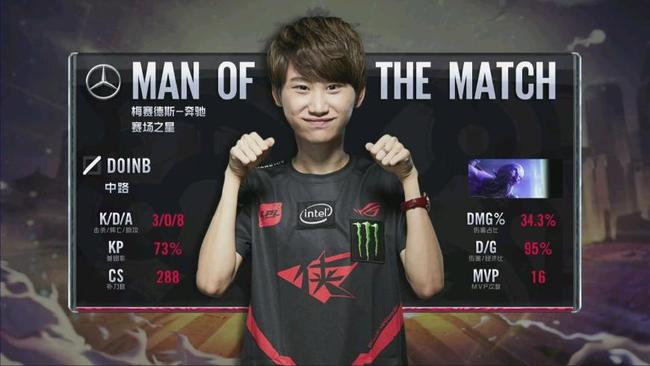 并在挺举中 并在挺举中