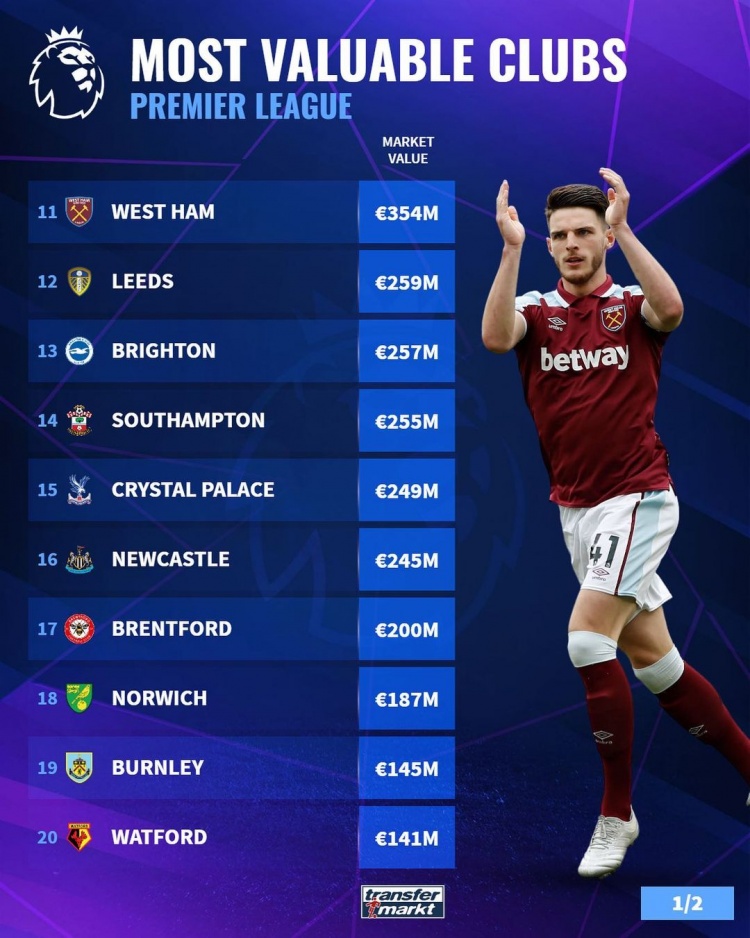 当盲注上涨 当盲注上涨